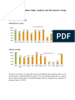 Life Insurers Individual Claims Analysis and Life Insurers Group Claims Analysis