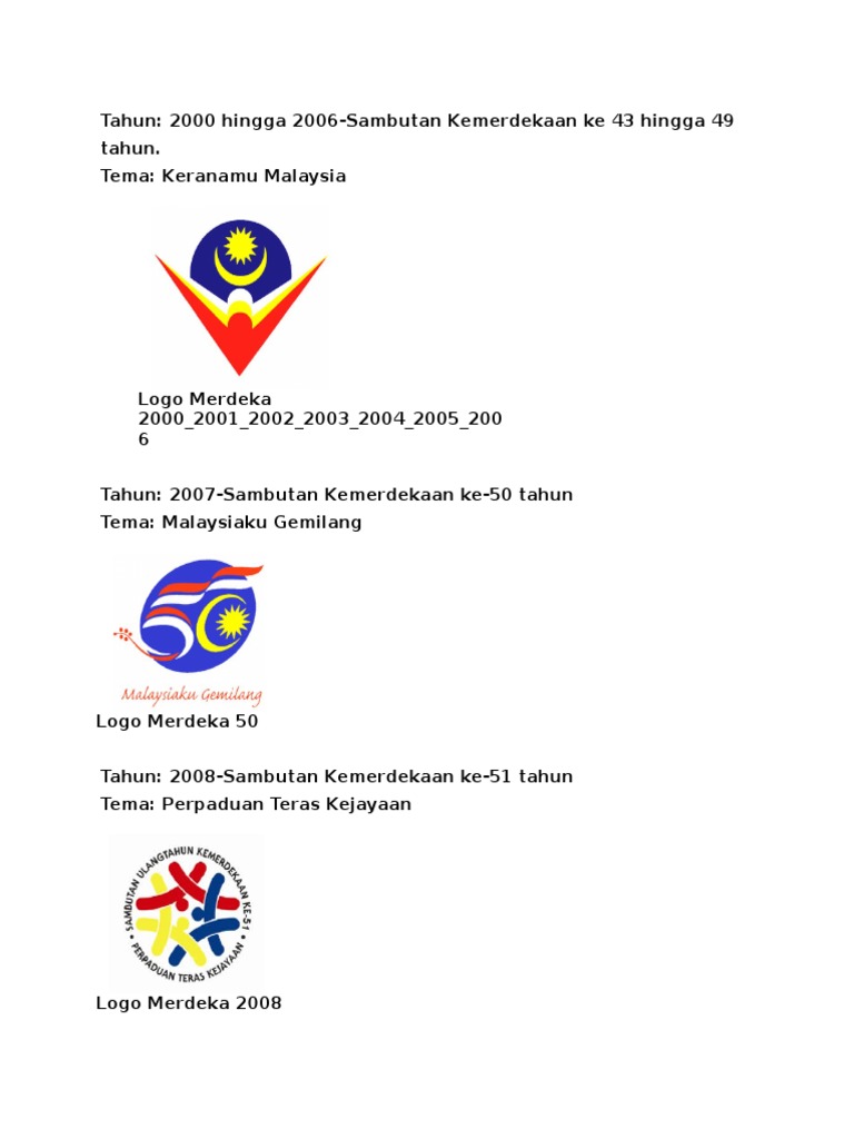 Logo Merdeka | PDF | Karier & Perkembangan | Perjalanan