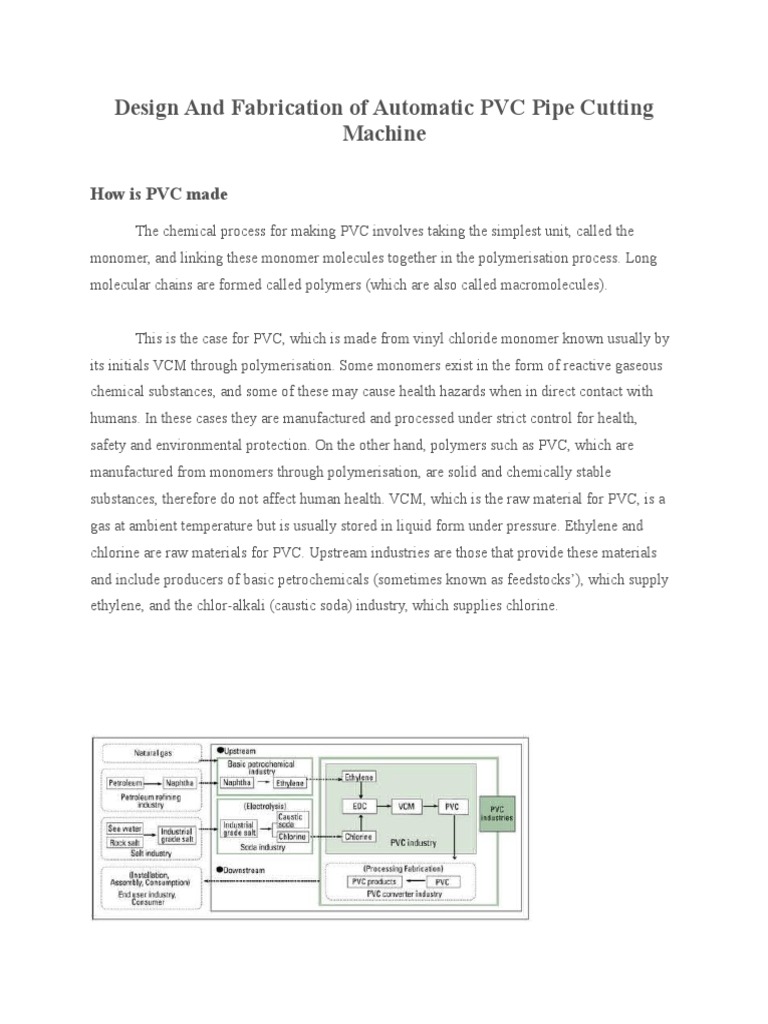 Design and Fabrication of Automatic PVC Pipe Cutting Machine PDF Polyvinyl Chloride Switch