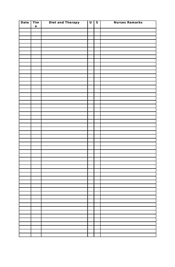 Charting | PDF