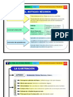 El Final Del Antiguo Regimen