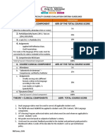 Specialty Courses Evaluation Criteria PDF