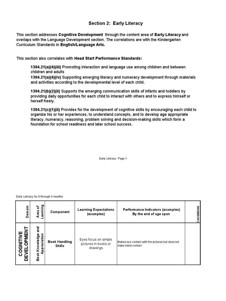 Early Literacy Development in Infants | PDF | Child Development ...