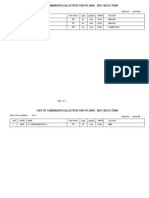 List of Candidates Allotted For PG 2010 - 2011 Selection: D.A. Name of The Institutions