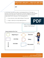 Process Flow Chart