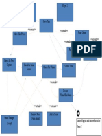 use case diagram