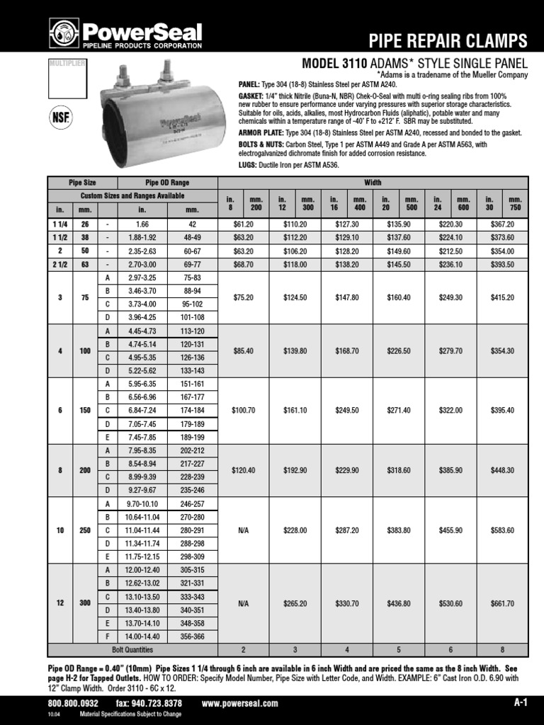 Repair Clamp ListBrewcoPowersealRepairClamps2008 Pipe (Fluid