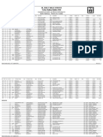 Classifica Rally Val D'aosta 2010