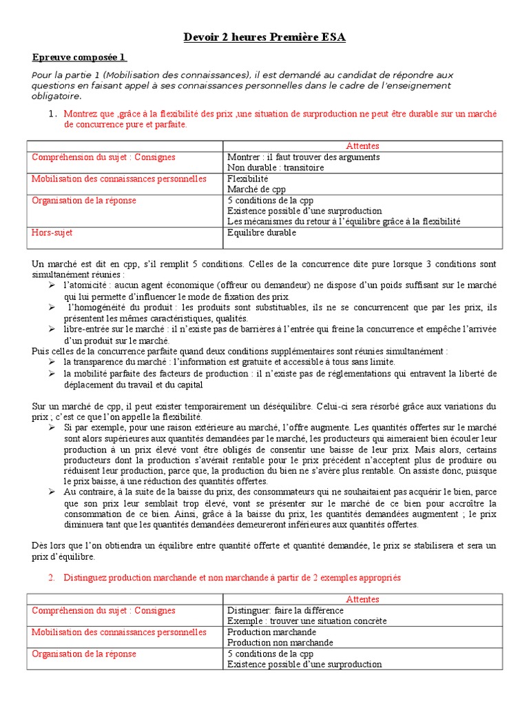 Comment Un Marché Concurrentiel Fonctionne t il Exercice Corrigé Correctiondevoir 2 EC1 EC2 | PDF | Prix | Concurrence pure et parfaite
