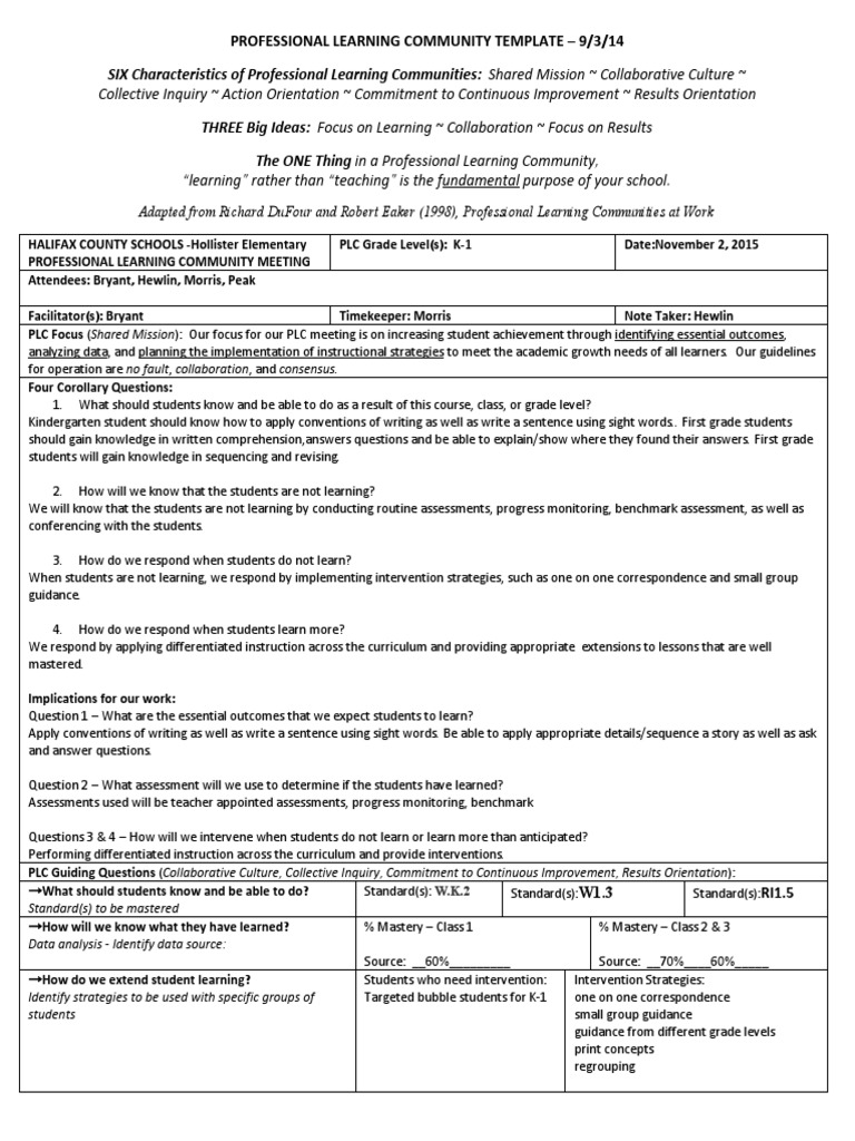 Professional Learning Community Template 090314 Docx 3 PDF