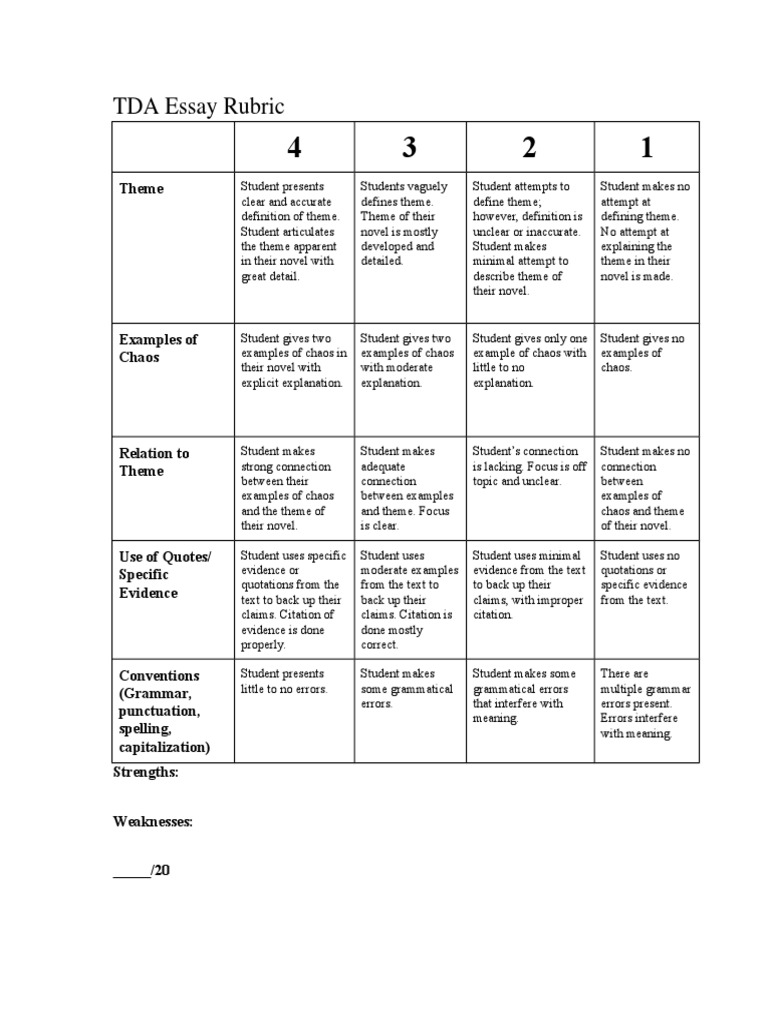 Tda Essay Rubric PDF