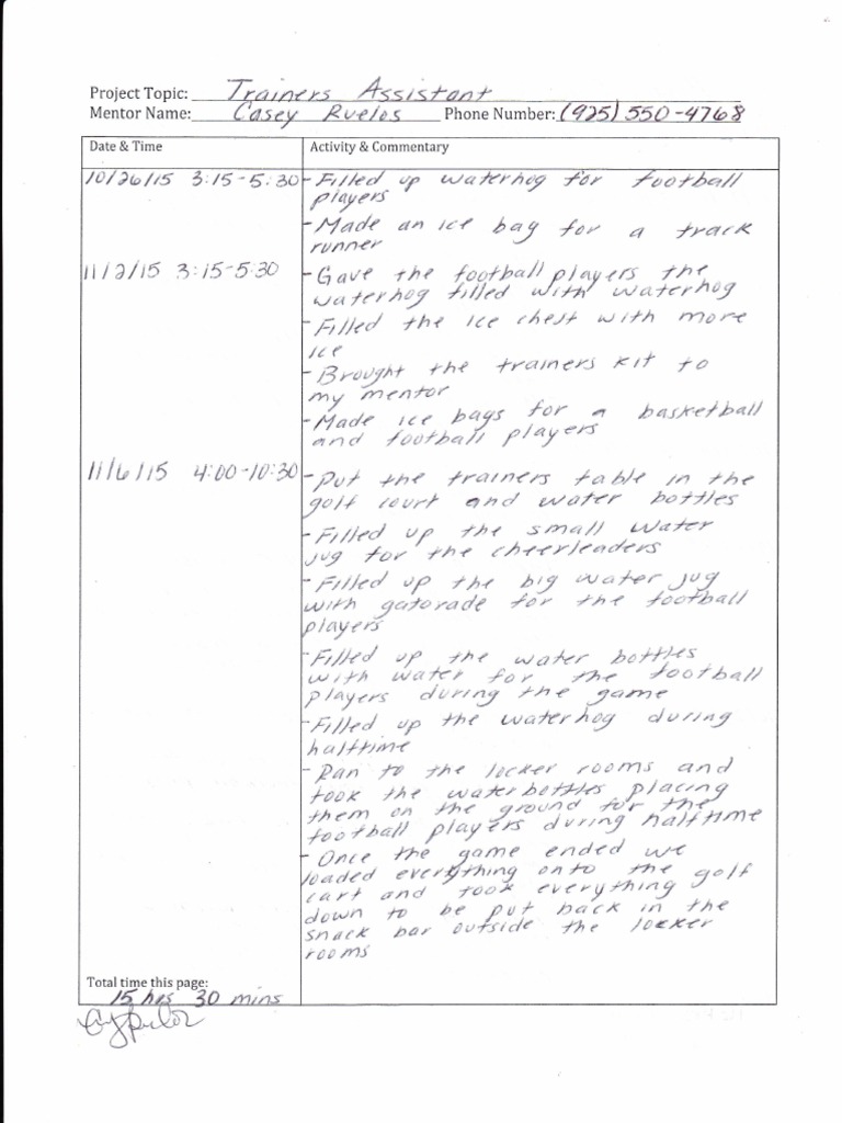 Unreadable Document Analysis | PDF | Technology & Engineering