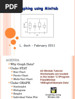 2) Graphing Using Minitab