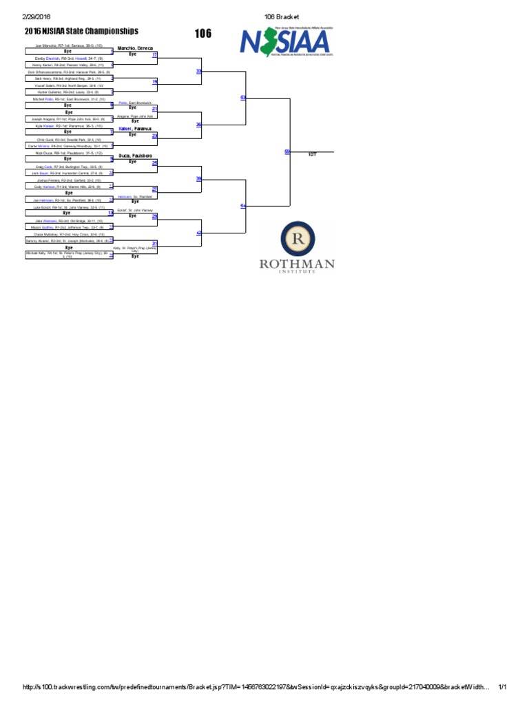 Njsiaa 106 Bracket