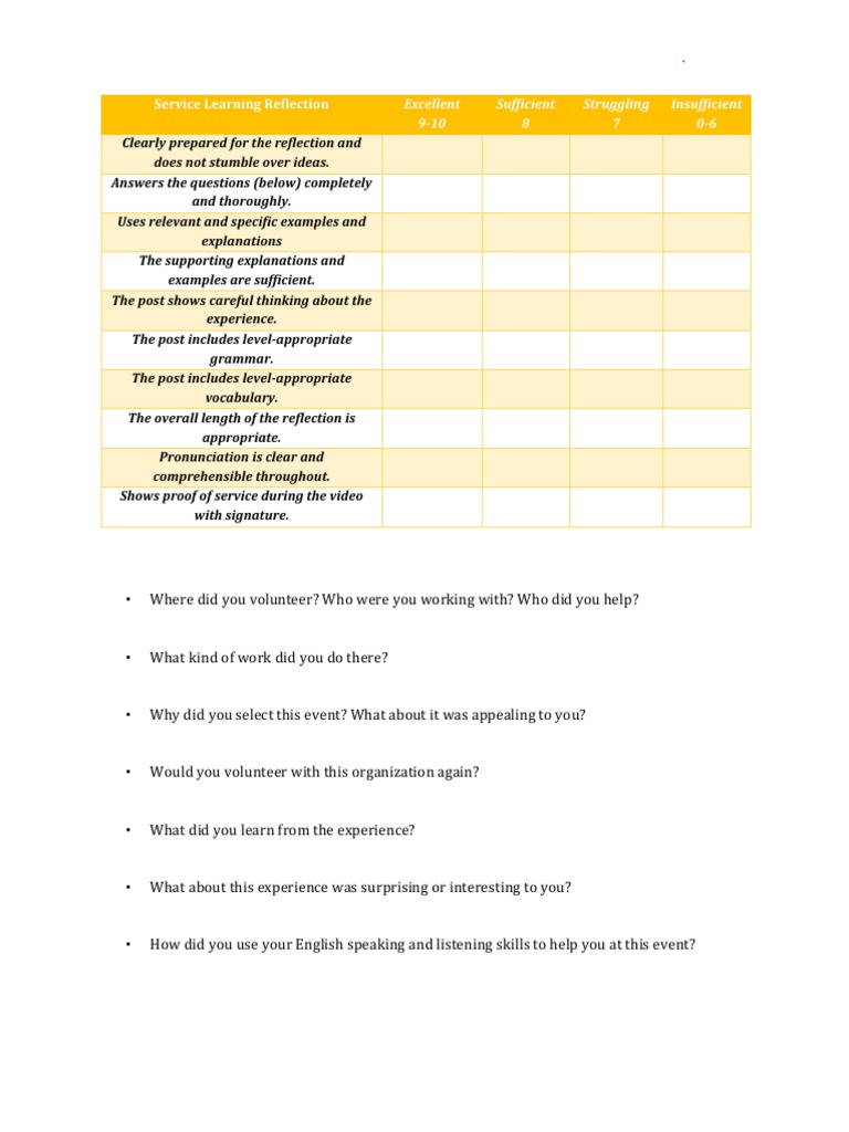 Service Learning Reflection Rubric | PDF | Language Arts & Discipline