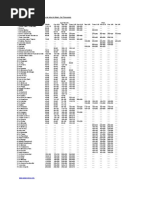 Download Rental Prices in Dubai 2010 by grapeshishacom SN30123644 doc pdf