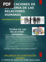 Implicaciones de La Teoria de Las Relaciones Humanas