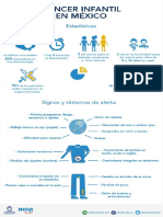 Infografía