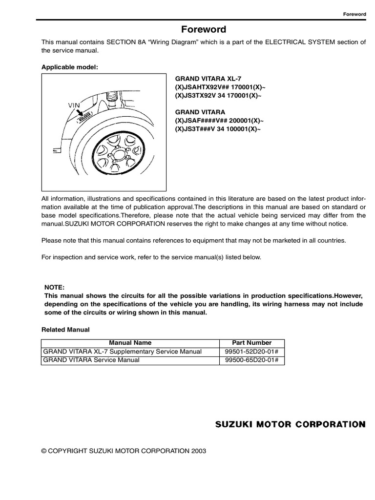 [SUZUKI] Manual de Taller Suzuki Gran Vitara