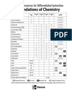 Foundations Chemistry CHPTR Resources PDF