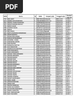 Download Daftar Peserta Didik Sman 1 Panarukan by database SN301292483 doc pdf