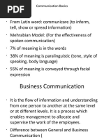 Nature and Scope of Communication