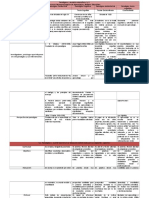 Cuadro Comparativo de Los Modelos Educativos