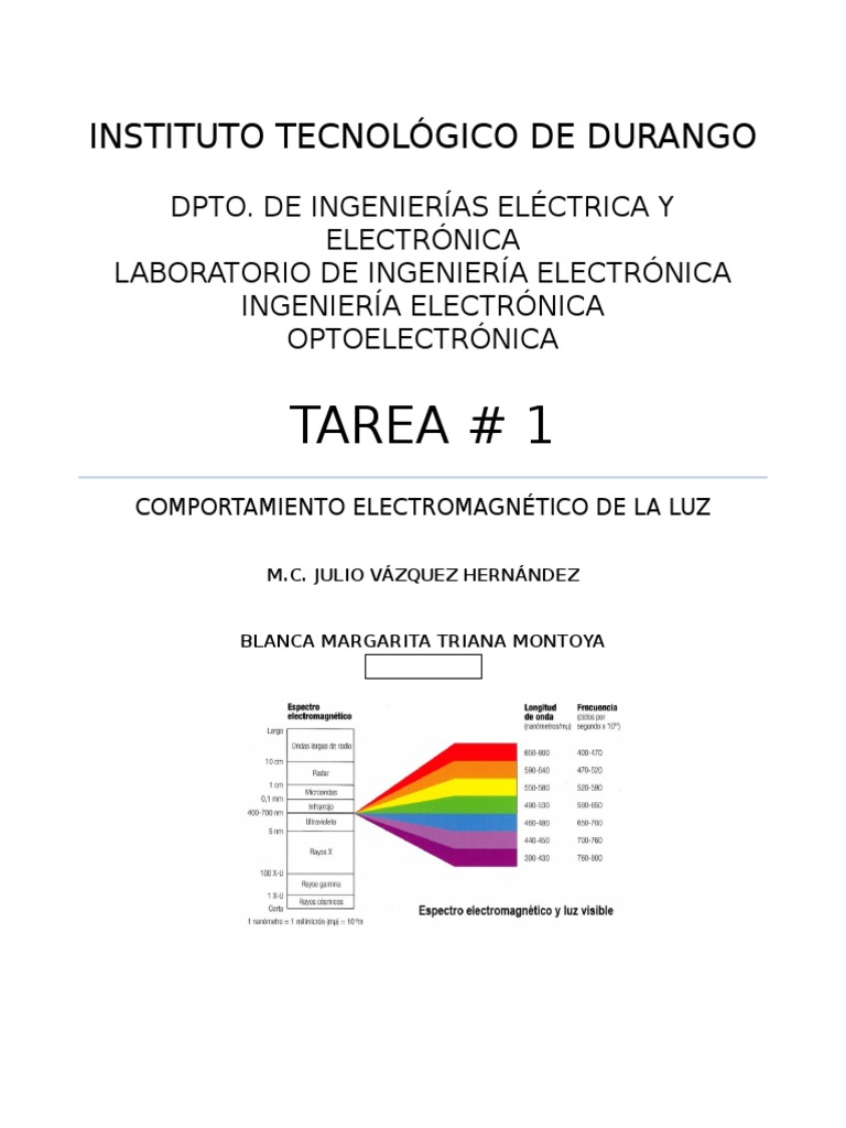 Comportamiento electromagnético de la luz. Refracción Luz