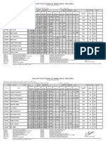 Birla Institute of Technology, Mesra, Ranchi - 835215 (India) Submit Query