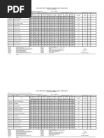 Birla Institute of Technology, Mesra, Ranchi - 835215 (India) Submit Query