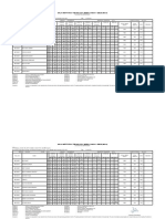 Birla Institute of Technology, Mesra, Ranchi - 835215 (India) Submit Query