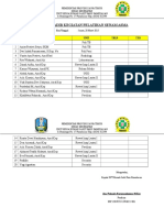 Daftar Hadir Senam Asma Pegawai