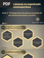 350 Aula 4 FIA Gestao de Pessoas