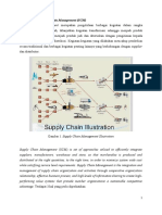 READING ASSIGNMENT-SUPPLY CHAIN MANAGEMENT-Wahyu Setyorini-Suharti-Kelas BPKP 1.docx