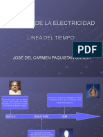 Historia de La Electric Id Ad