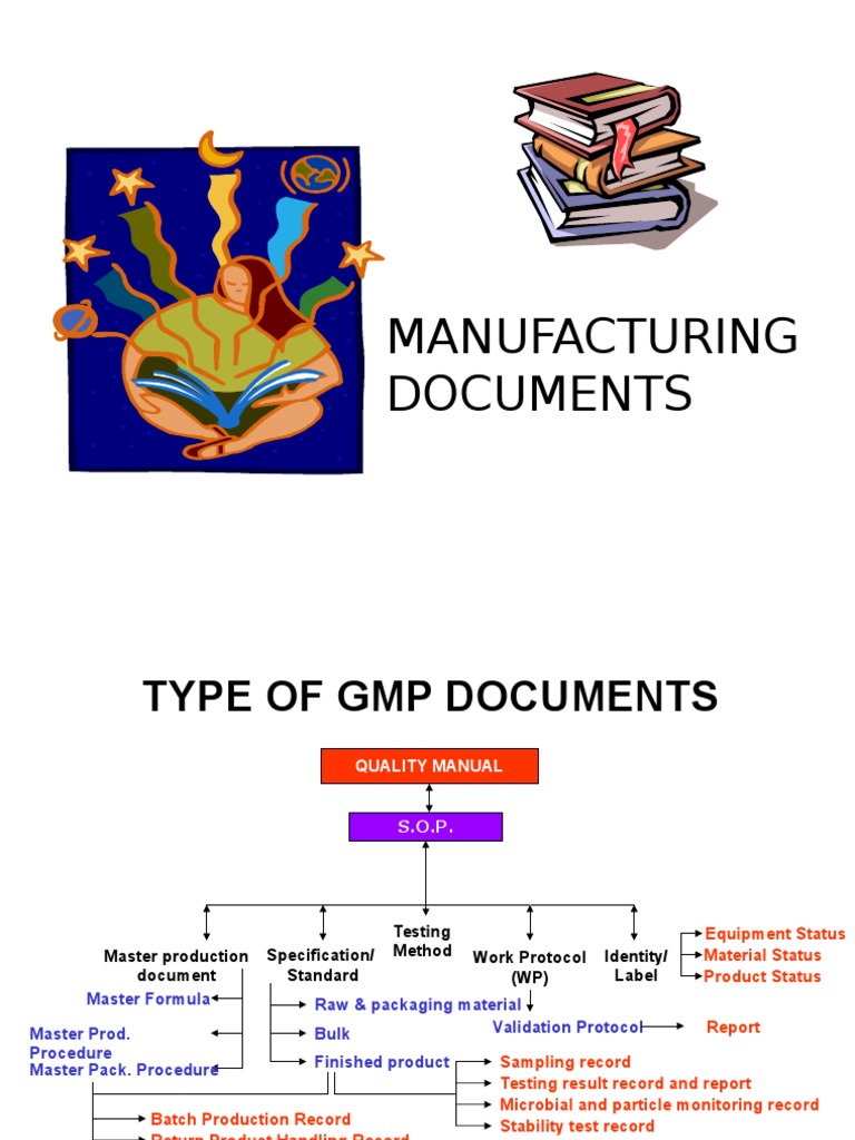 GMP Documentation and Records Overview | PDF | Specification (Technical ...
