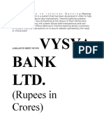 Vysya Bank LTD.: (Rupees in Crores)
