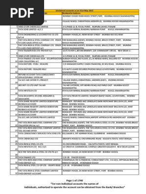 Unclaimed Account Mumbai Kolkata - 