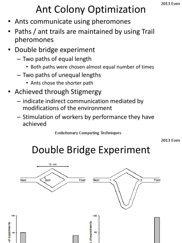 Ant Colony Optimization Ppt