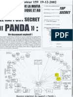 Rapport Panda