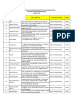 Download Lampiran Penerima Hibah Pkm _ptn_2016 by Michael Harvey SN301450998 doc pdf