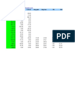 Close Gains Losses Avg Gain Avg Loss RS RSI