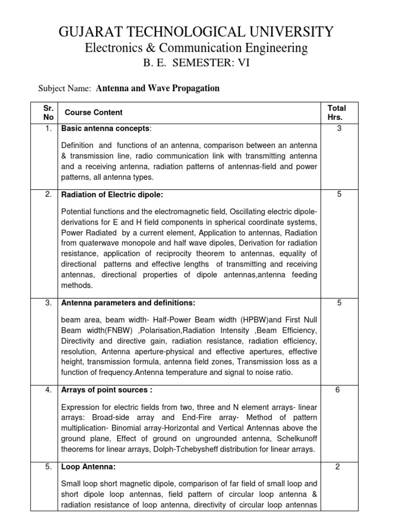 Antenna and Wave Propagation PDF Antenna (Radio)