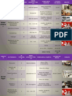 Funciones principales de un centro de investigación agrícola