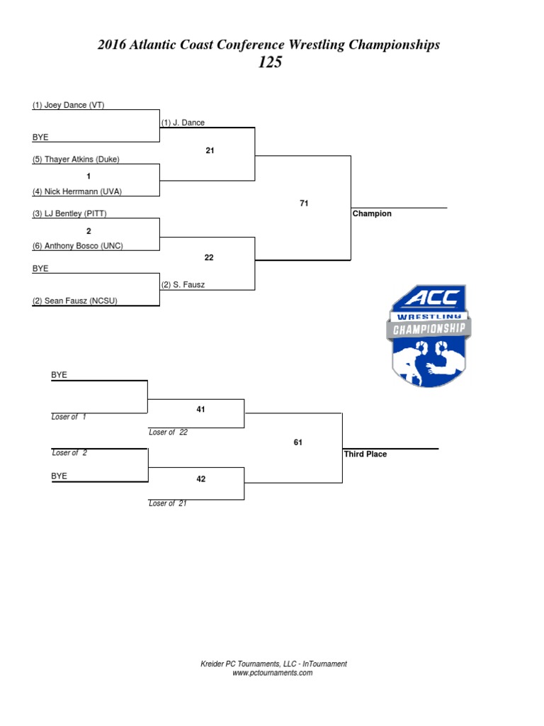 2016 ACC Wrestling Brackets PDF Atlantic Coast Conference Ncaa