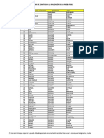 Relación Admitidos A Pruebas Físicas Bolsa Aspirantes 2016