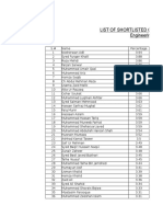 Engro List