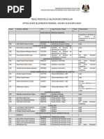 Download CALIFICACION CURRICULARpdf by Adrian Sisa SN301509839 doc pdf