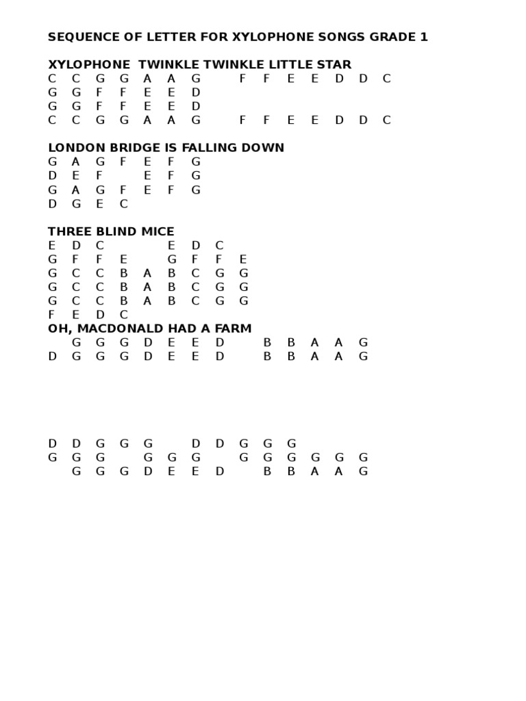 Sequence of Letter For Xylophone Songs Grade 1 Xylophone Twinkle