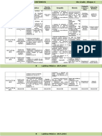 Plan 6to Grado - Bloque 4 Dosificación (2015-2016).doc